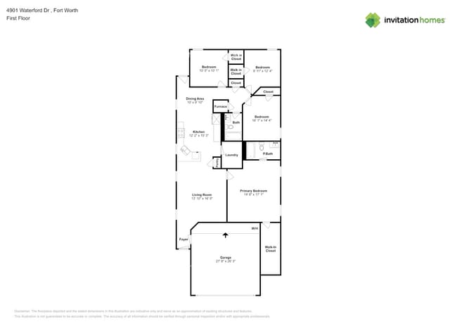 4901 Waterford Dr in Fort Worth, TX - Building Photo - Building Photo