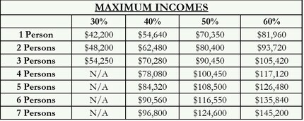 Cinnabar Commons in San Jose, CA - Foto de edificio - Building Photo