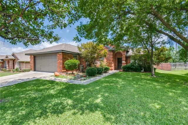 property at 1845 Avonlea Dr