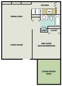 Parkside Village Apartments photo'