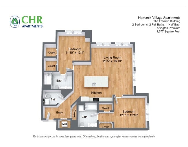 property at 201 Sherman Rd