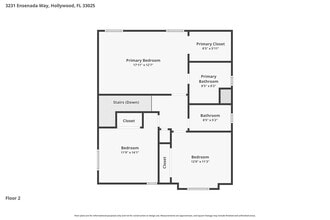 3231 Ensenada Way in Miramar, FL - Building Photo - Building Photo