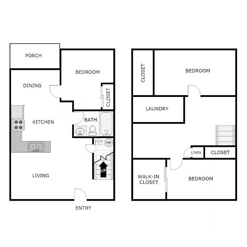 NICHOLASVILLE GREENS TOWNHOMES Apartments Nicholasville, KY