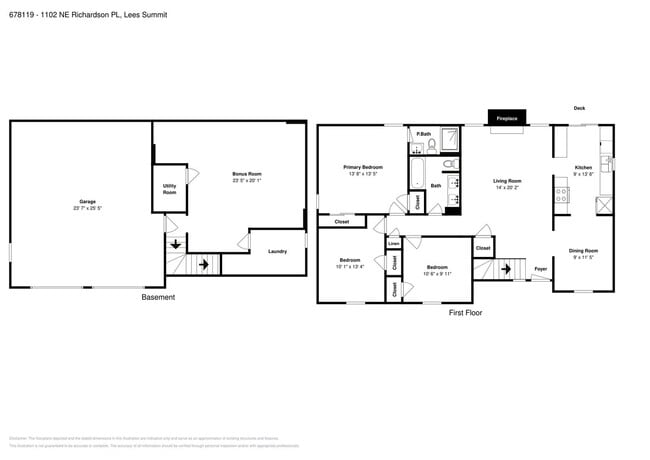 1102 NE Richardson Pl in Lee's Summit, MO - Building Photo - Building Photo