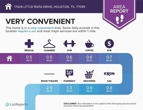 17426 Little Riata Dr in Houston, TX - Building Photo - Building Photo