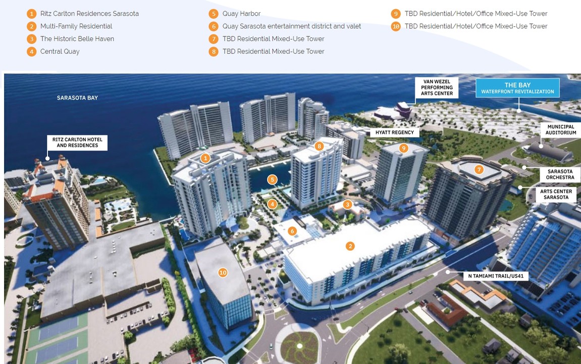 Building 8 in Sarasota, FL - Building Photo