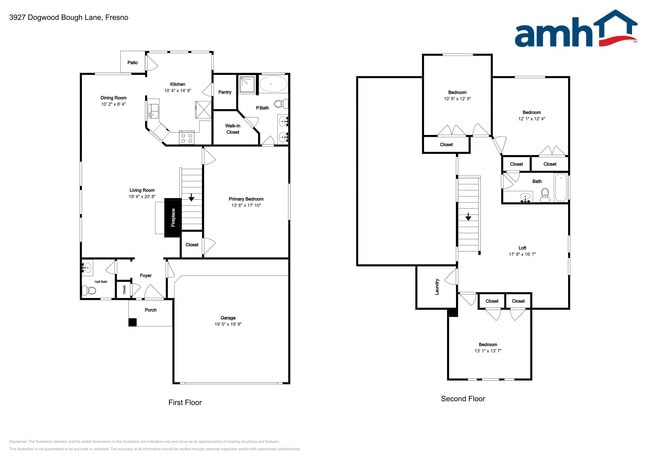 3927 Dogwood Bough Ln in Fresno, TX - Building Photo - Building Photo