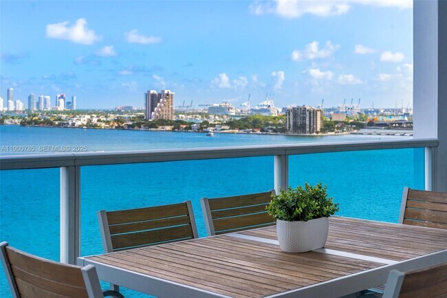 property at 725 NE 22nd St