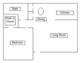 The Village Apartments in Bartlesville, OK - Building Photo - Floor Plan