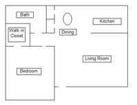 The Village Apartments in Bartlesville, OK - Building Photo - Floor Plan