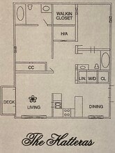 Ivey Glen Apartment Community in Graham, NC - Building Photo - Floor Plan