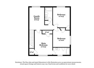 1043 Verde Trails Dr in Houston, TX - Building Photo - Building Photo