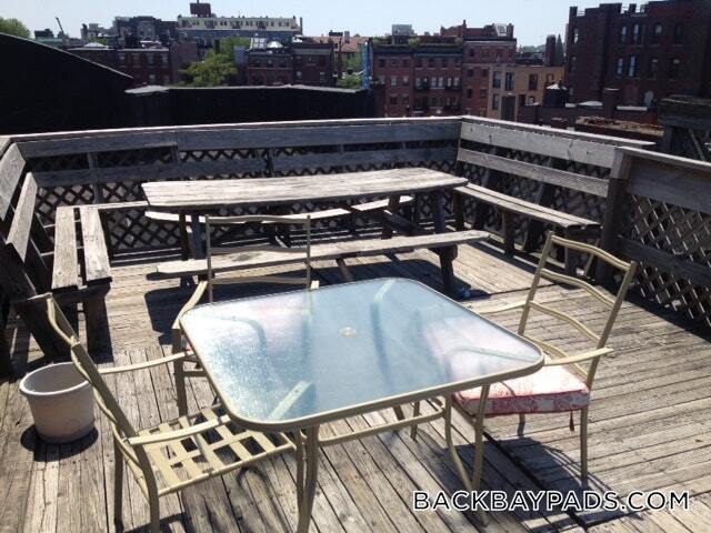 property at 520 Beacon St