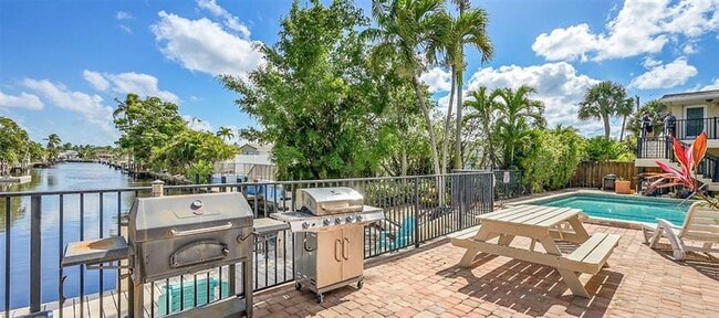 property at 410 SW 15th St