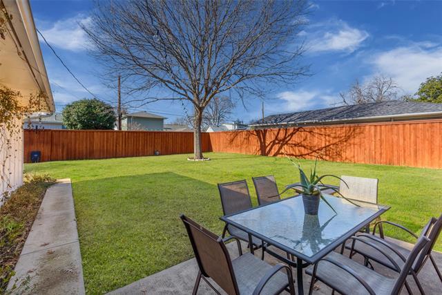 13415 Mill Grove Ln in Dallas, TX - Building Photo - Building Photo