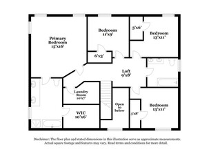 1220 Cheyenne Ct in Saginaw, TX - Building Photo - Building Photo