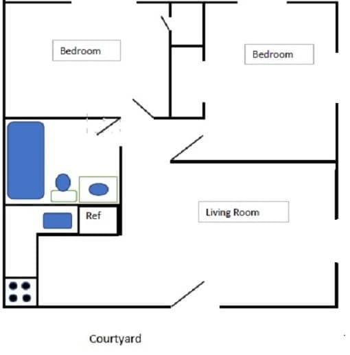 The Courtyards