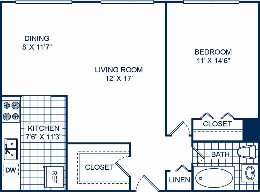 The Milano Oxon Hill, MD Apartments