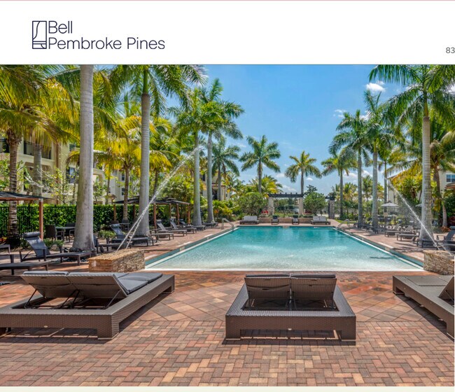 16825 NW 23rd St Apartments and Nearby Pembroke Pines Apartments For