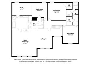 1804 Sandalwood Ln in Grapevine, TX - Building Photo - Building Photo