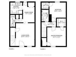 Newly Major Renovated Beverly Manor in Hattiesburg, MS - Foto de edificio - Building Photo