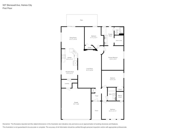 527 Stonewall Ave in Haines City, FL - Foto de edificio - Building Photo