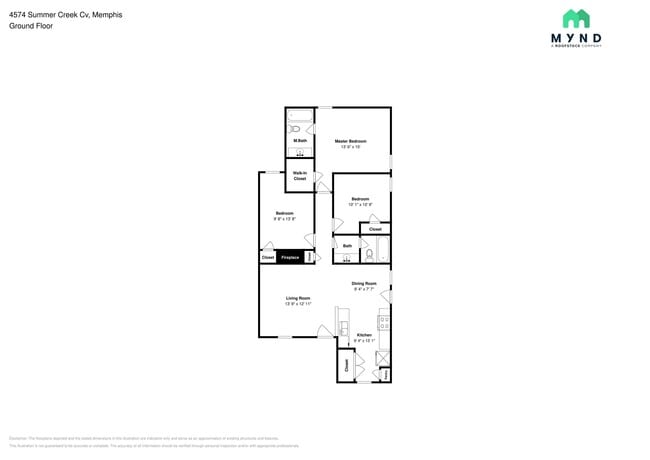 4574 Summer Creek Cove in Memphis, TN - Foto de edificio - Building Photo