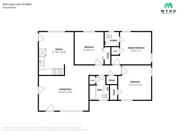 4245 Larson Ln in Fort Worth, TX - Building Photo - Building Photo