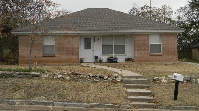 property at 209 S State St