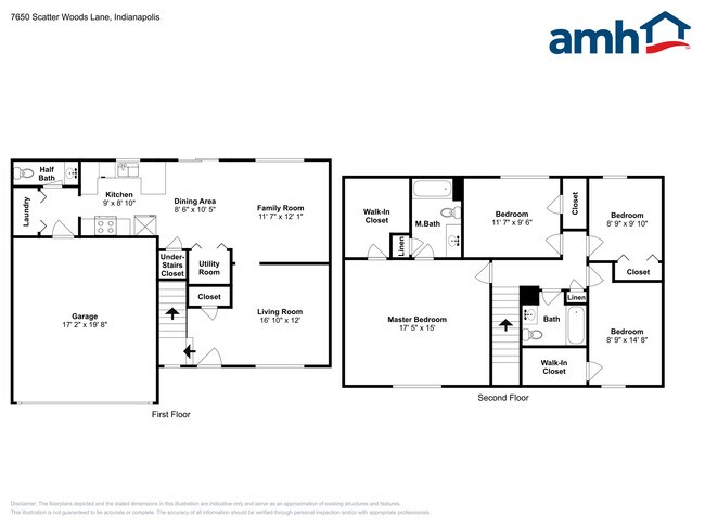 7650 Scatter Woods Ln in Indianapolis, IN - Building Photo - Building Photo