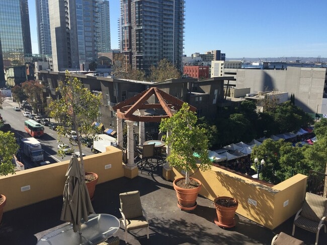 property at 1601 India St