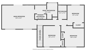 7920 Camfield Cir in Colorado Springs, CO - Building Photo - Building Photo