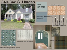 340 S Harden St in Columbia, SC - Building Photo