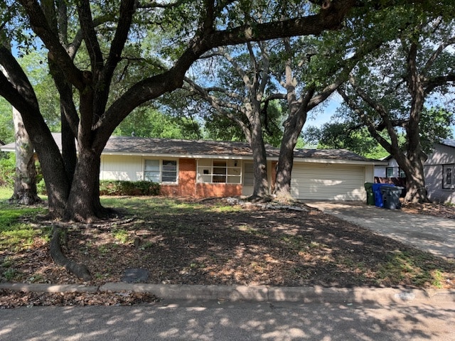 property at 2216 N 51st St