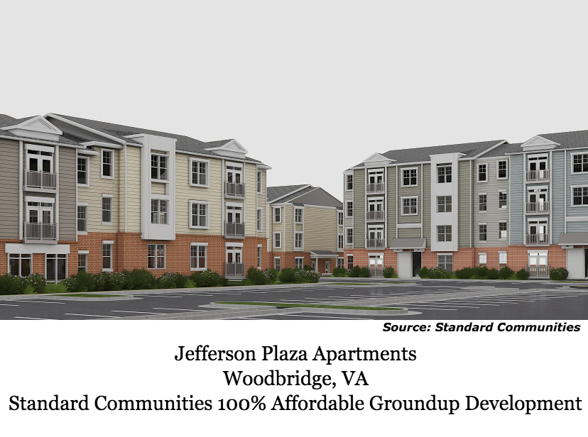 Jefferson Plaza Apartments in Woodbridge, VA - Building Photo