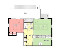 1022 28th Pl S in Birmingham, AL - Building Photo - Building Photo