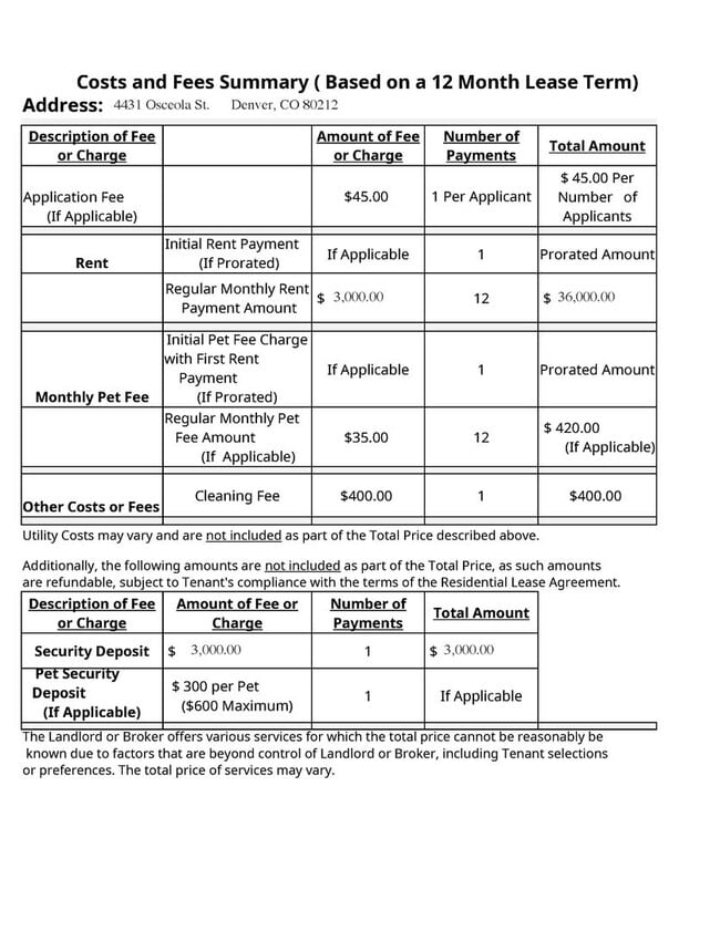 4431 Osceola St in Denver, CO - Building Photo - Building Photo
