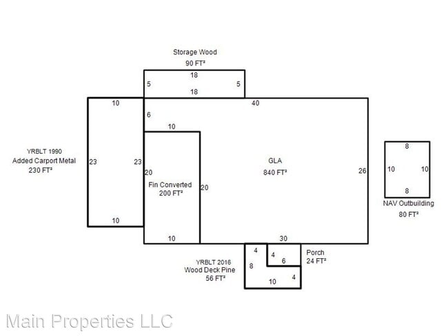 3109 SE 16th St photo'