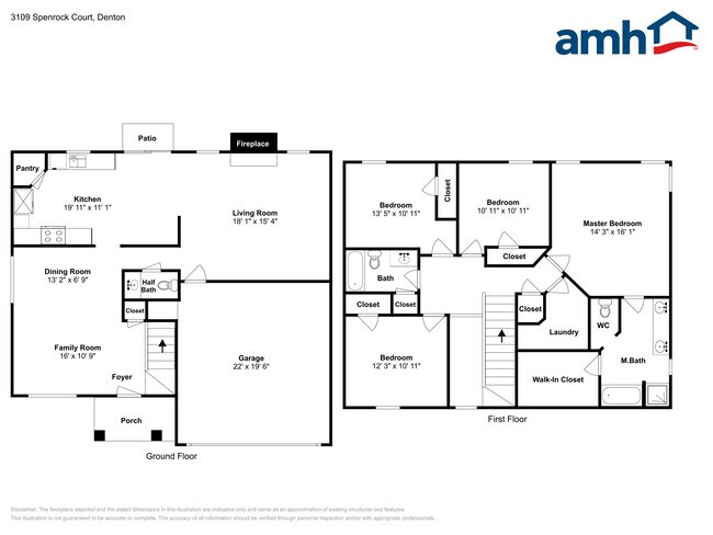3109 Spenrock Ct in Denton, TX - Foto de edificio - Building Photo