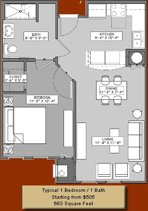 Lakewood Hills Senior Village in Athens, GA - Foto de edificio - Floor Plan