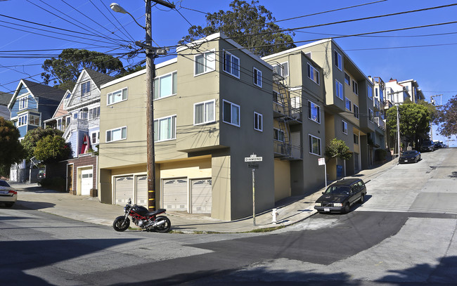 690 Alvarado St in San Francisco, CA - Building Photo - Building Photo