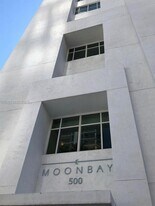 520 NE 29th St in Miami, FL - Building Photo