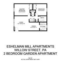 Eshleman Mill in Willow Street, PA - Building Photo - Building Photo