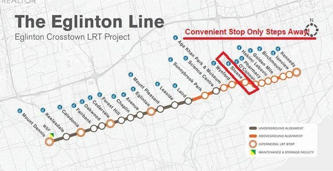 property at 1700 Eglinton Ave E