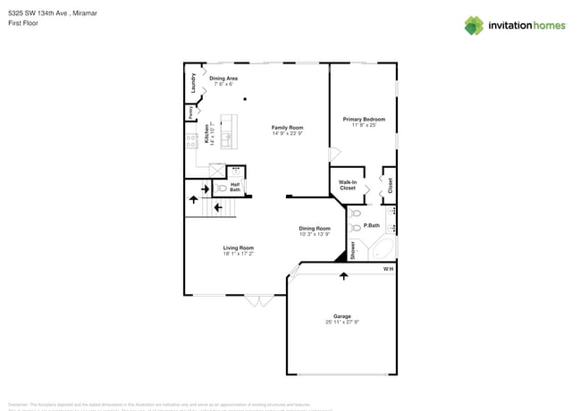 5325 SW 134th Ave in Miramar, FL - Building Photo - Building Photo
