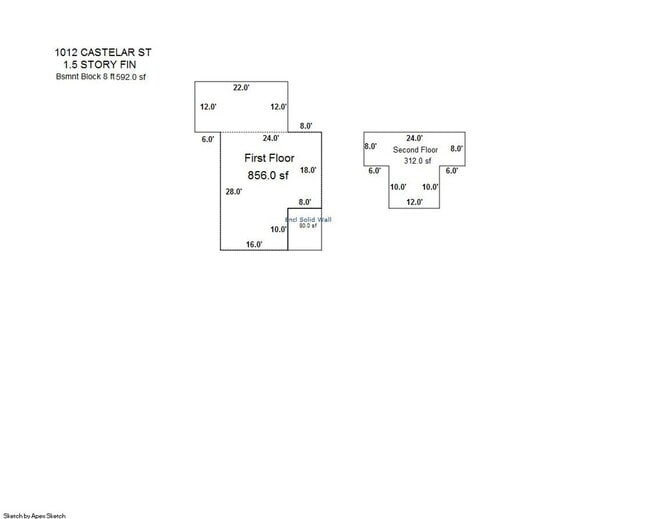 1012 Castelar St in Omaha, NE - Building Photo - Building Photo
