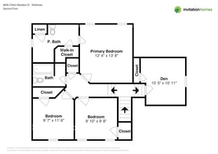 8808 Clifton Meadow Dr in Matthews, NC - Building Photo - Building Photo