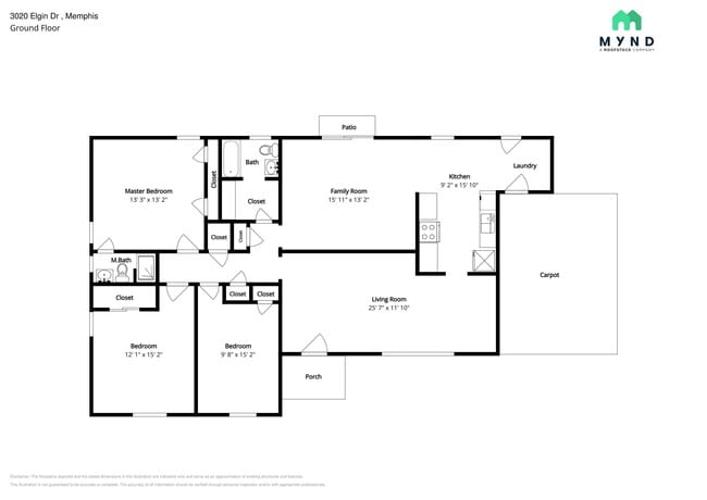 3020 Elgin Dr in Memphis, TN - Building Photo - Building Photo