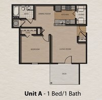 Unit A - 1 Bedrooms 1 Bath Call for rates - 1 to 3 bedrooms from $770 to $855 - Sizemore Creek Commons Apartments in Atmore, Alabama