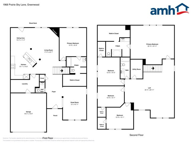 1968 Prairie Sky Ln in Greenwood, IN - Building Photo - Building Photo
